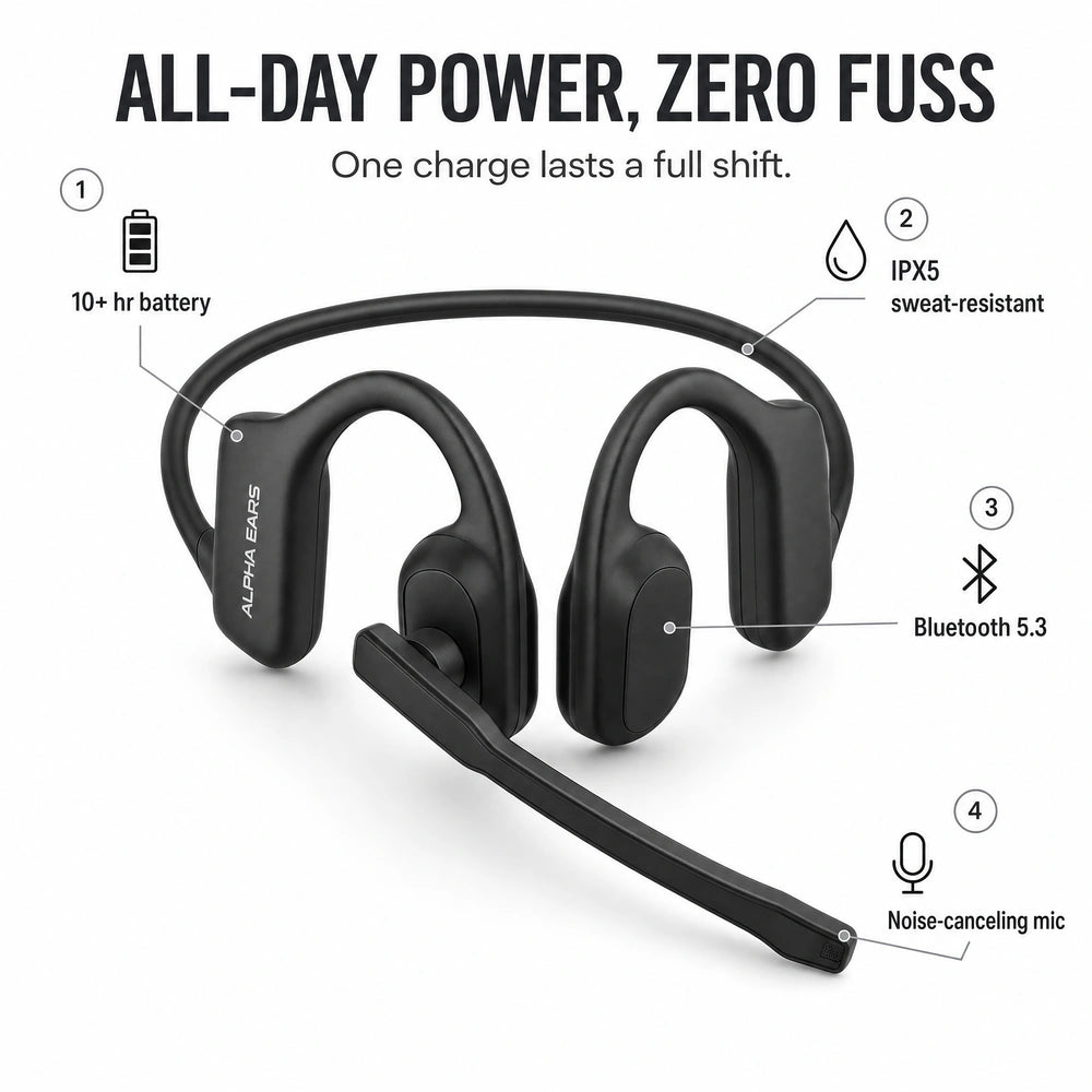 Air Conduction Headset