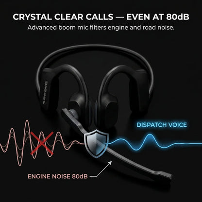 Air Conduction Headset