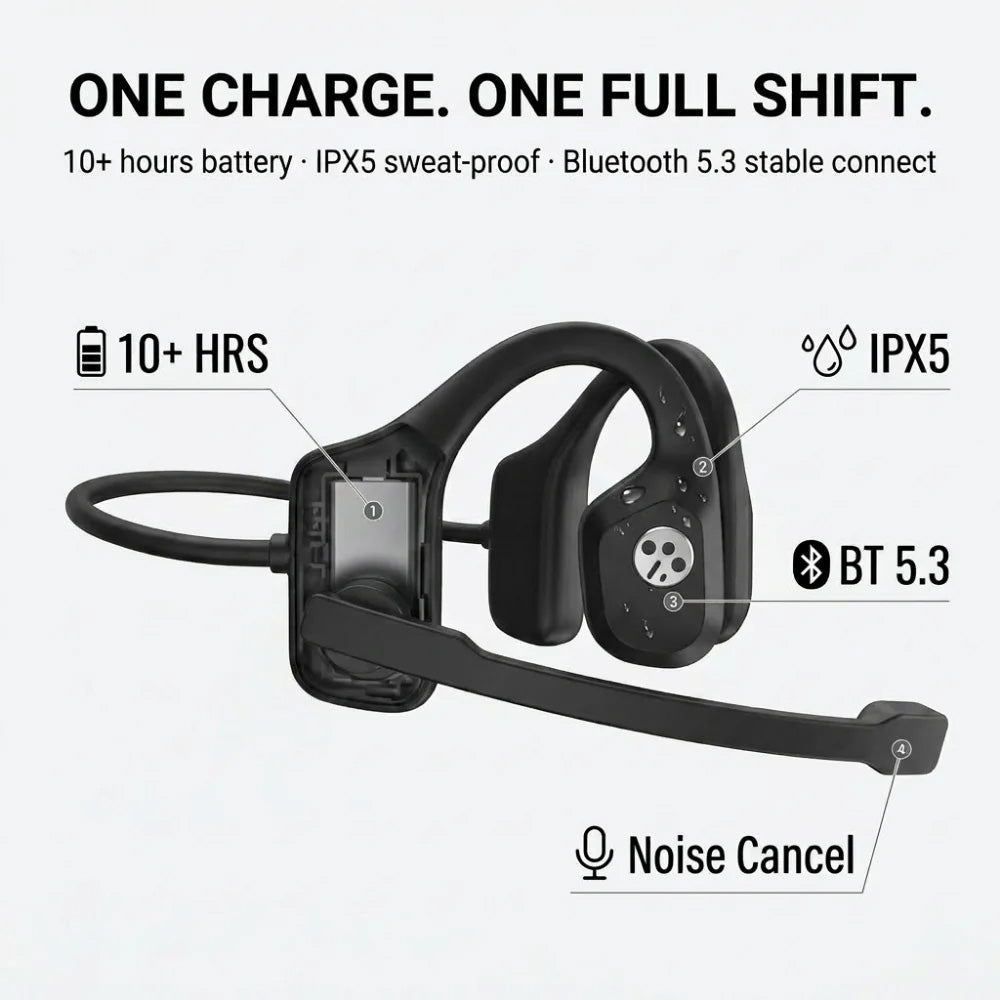 Air Conduction Headset