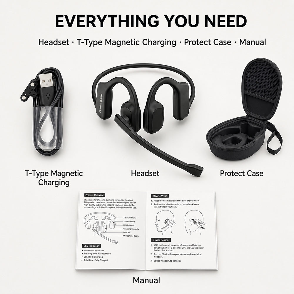 Air Conduction Headset