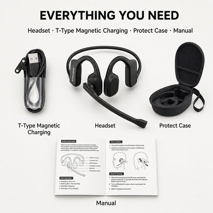 Air Conduction Headset